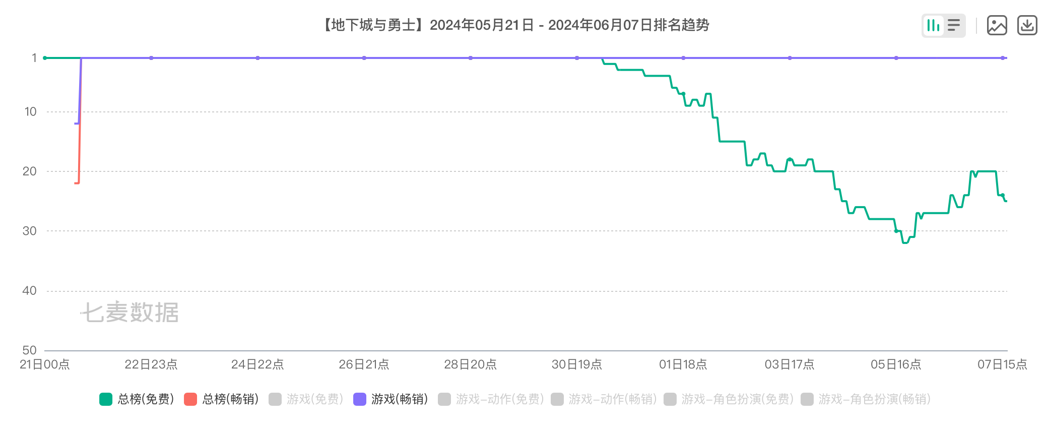 管家婆马报图今晚