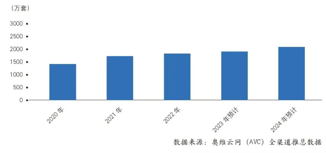 半岛BOB·中国官方网站德施曼智能门锁投诉不断：反锁后不能开关门、抓拍设置不合理(图7)