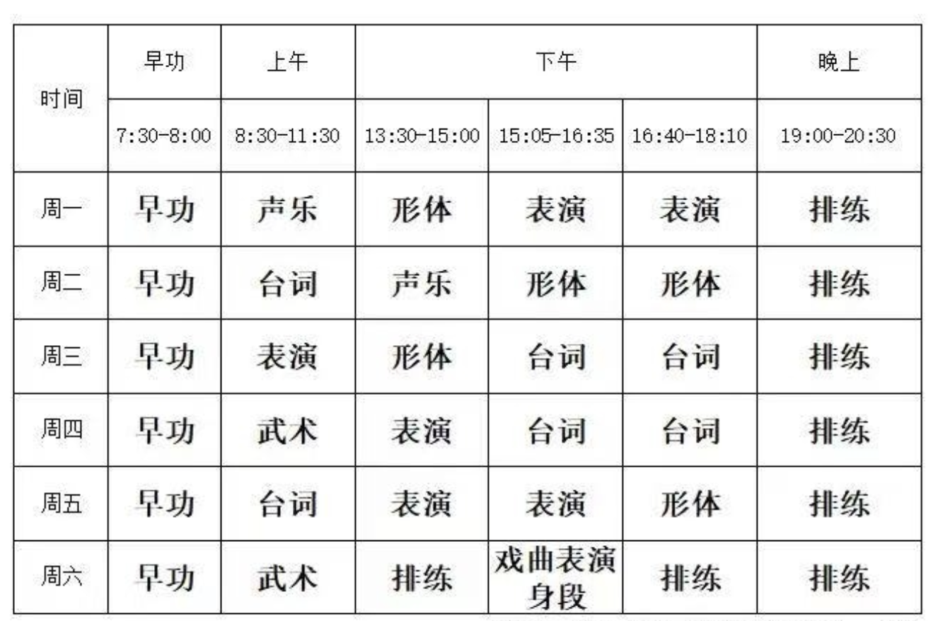 退休老人为日薪五千演员梦交五万学费,短剧培训市场揭秘