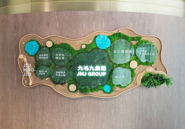 图示

AI 生成的内容可能不正确。