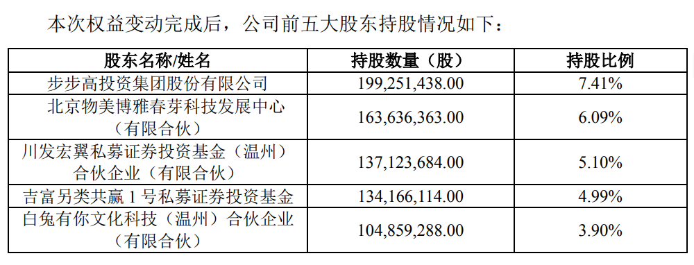 管家婆马报图今晚