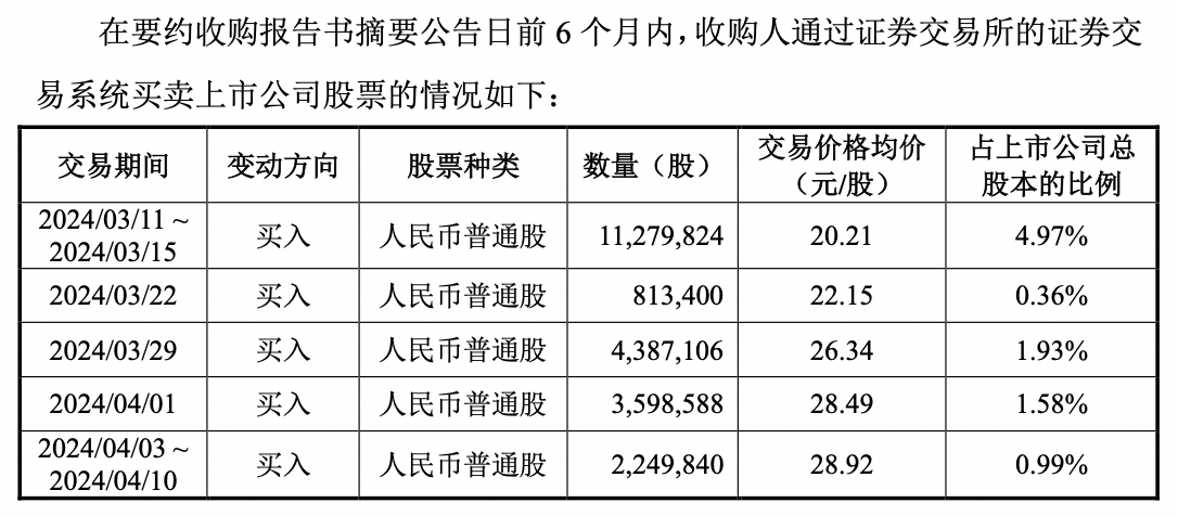 米乐m6官网登录入口科林电气控制权“三国杀”：高管“背着”董事长卖股权未来一月迎(图1)