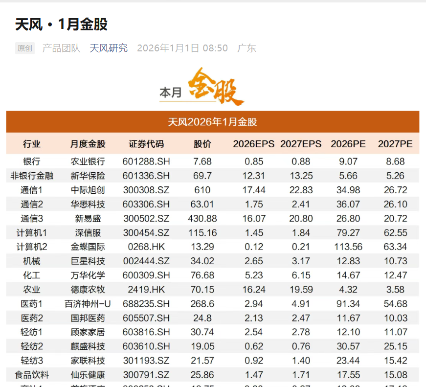 金股遭遇信任危机，麒盛科技关联交易未及时披露，内控缺陷曝光，损失超1.16亿元